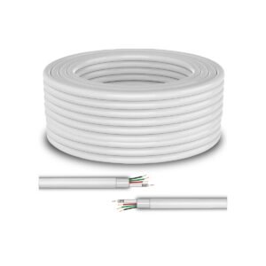 CCTV Cables